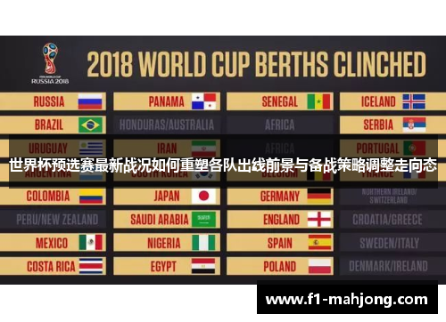 世界杯预选赛最新战况如何重塑各队出线前景与备战策略调整走向态