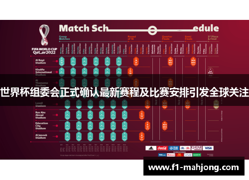 世界杯组委会正式确认最新赛程及比赛安排引发全球关注
