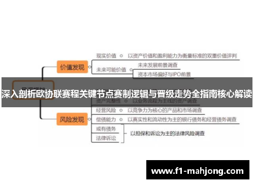 深入剖析欧协联赛程关键节点赛制逻辑与晋级走势全指南核心解读